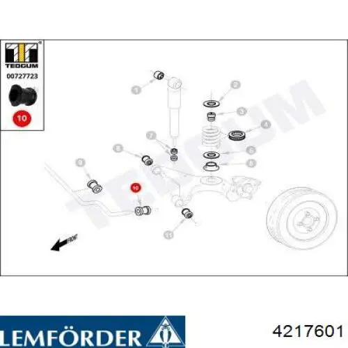 Втулка стабилизатора заднего наружная 4217601 Lemforder