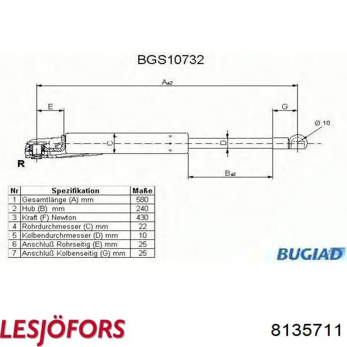 Купить 8135711 Lesjofors Амортизатор двери багажника