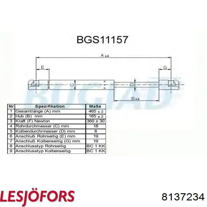 Амортизатор задней двери Lesjofors 8137234 цена, от 11.75 USD