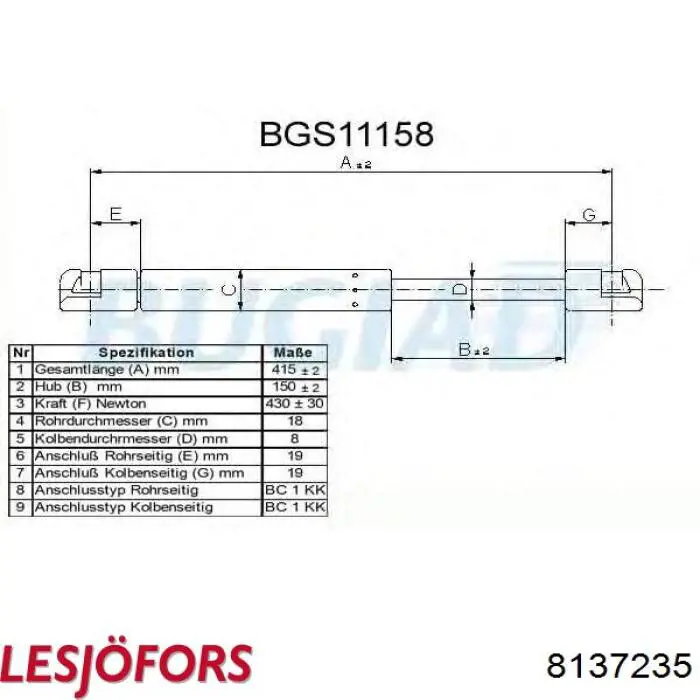 Амортизатор задней двери Lesjofors 8137235 цена, от 12.81 USD
