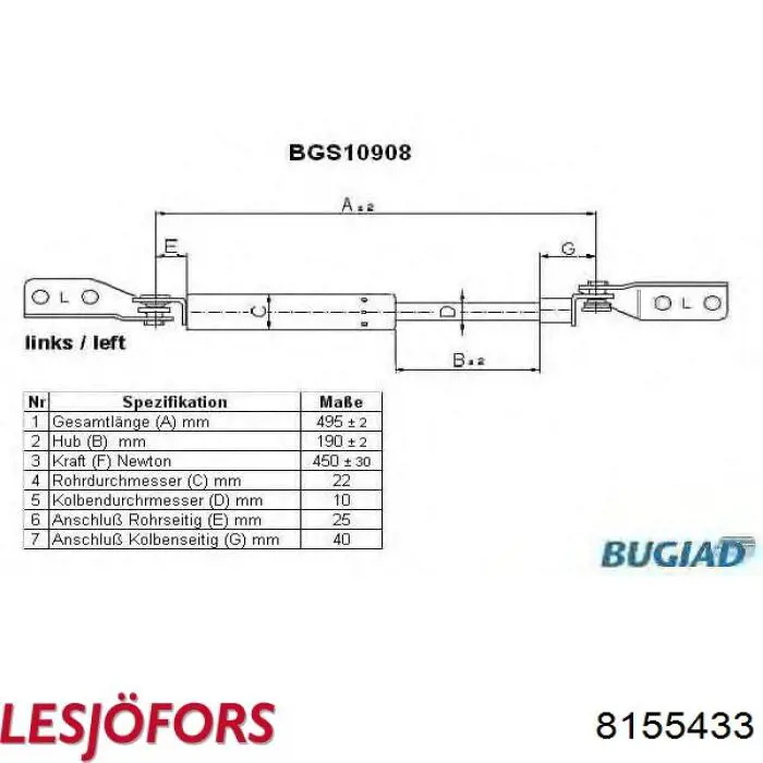 8155433 Lesjofors амортизатор багажника