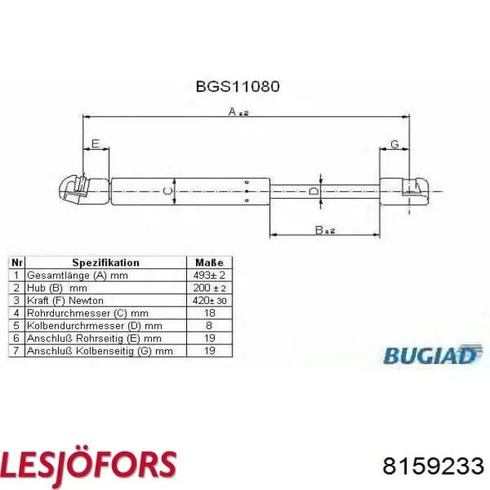 Купить 8159233 Lesjofors Амортизатор двери багажника