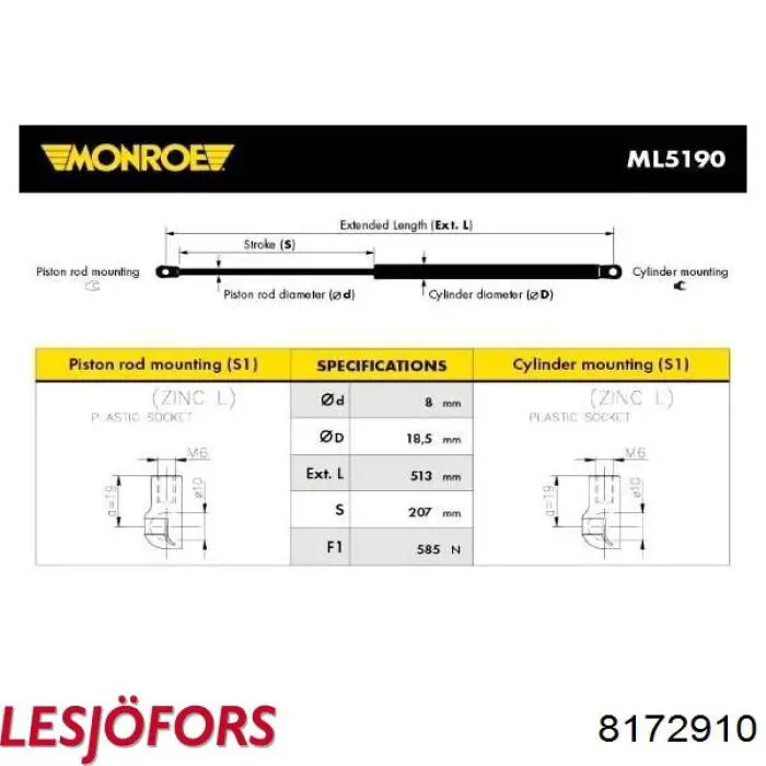 Амортизатор задней двери Lesjofors 8172910 цена, от 10.14 USD