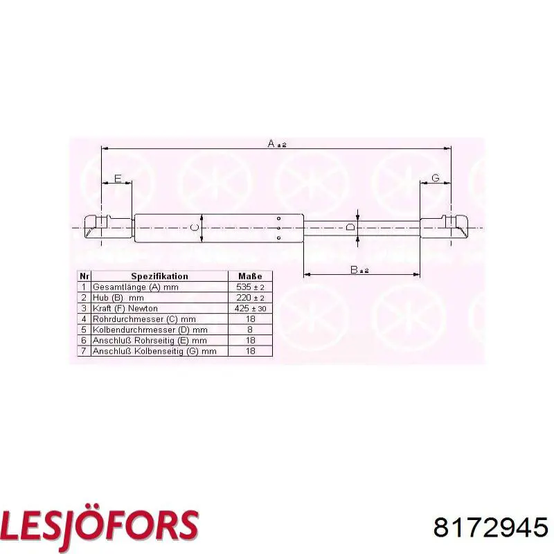 Купить 8172945 Lesjofors Амортизатор двери багажника