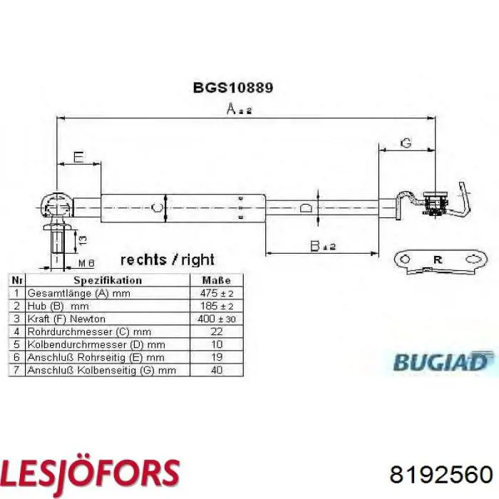 Амортизатор задней двери Lesjofors 8192560 цена, от 10.92 USD