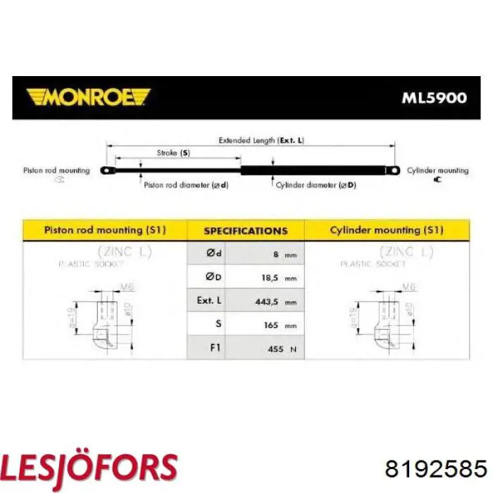 Амортизатор задней двери Lesjofors 8192585 цена, от 14.66 USD