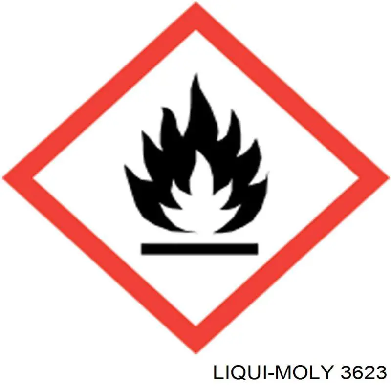 Масло автомобильное Liqui Moly 3623 цена, от 18.95 USD