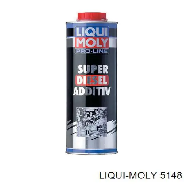 Купить 5148 Liqui Moly Жидкость для чистки сажекоптевых фильтров