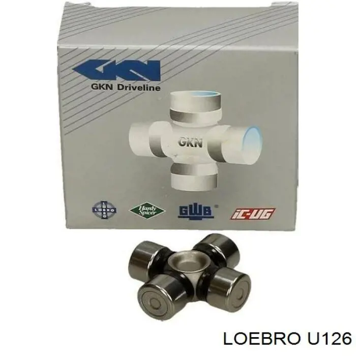 U126 Loebro