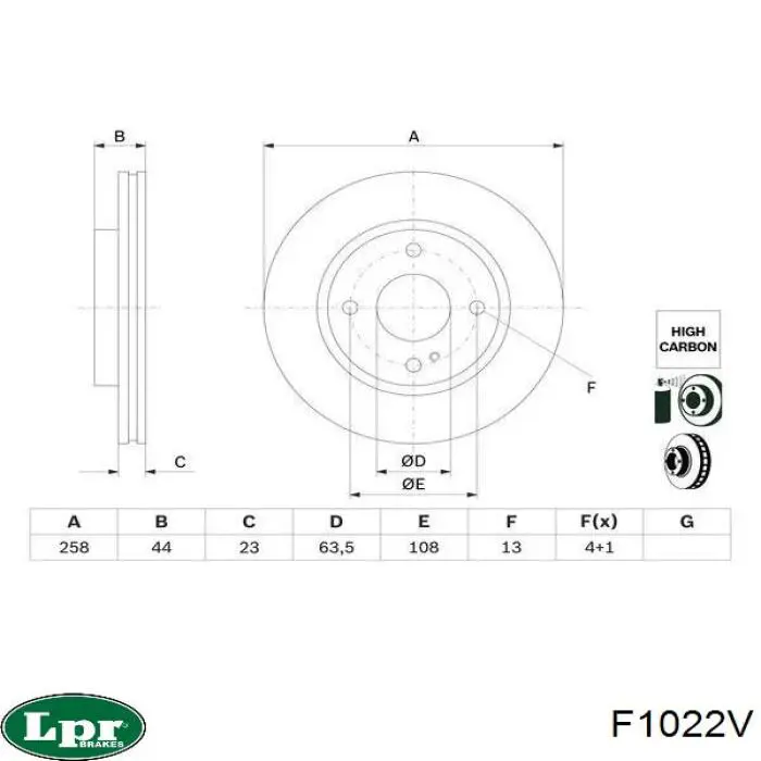 Купить F1022V LPR Ротор тормозной