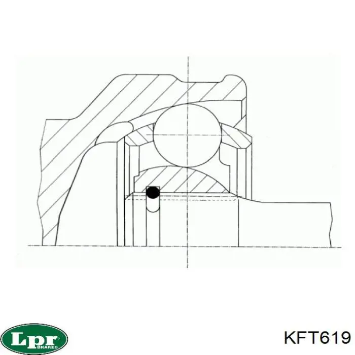 Граната колесная LPR KFT619 цена, от 29.13 USD