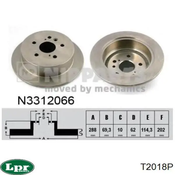 Тормозные диски T2018P LPR