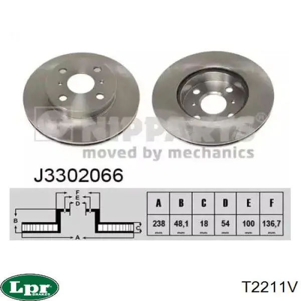 T2211V LPR 