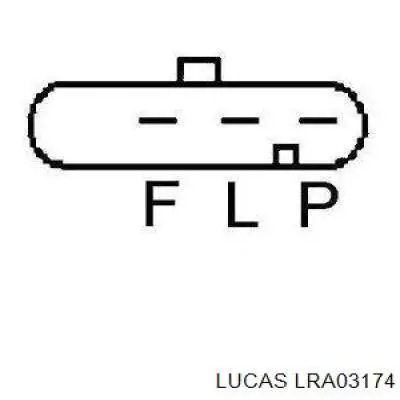 Генератор LRA03174 Lucas
