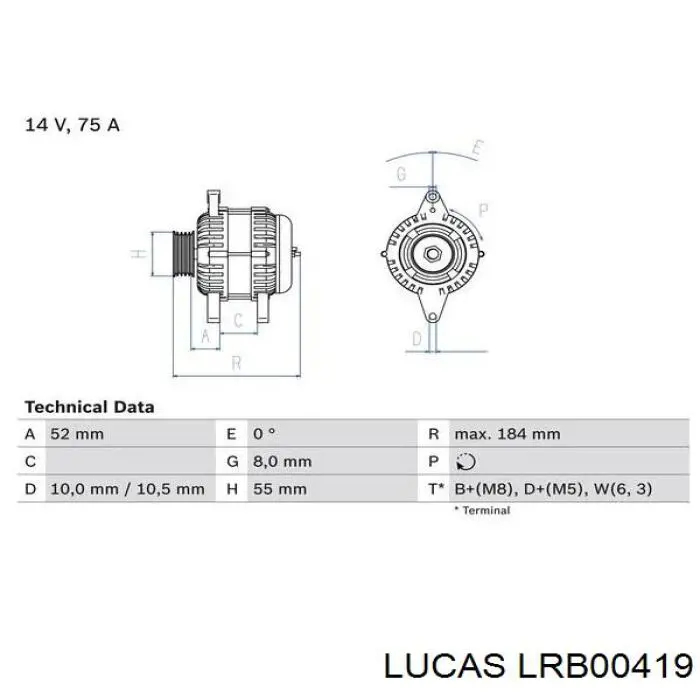 Автомобильный генератор Lucas LRB00419 цена, от 129.32 USD