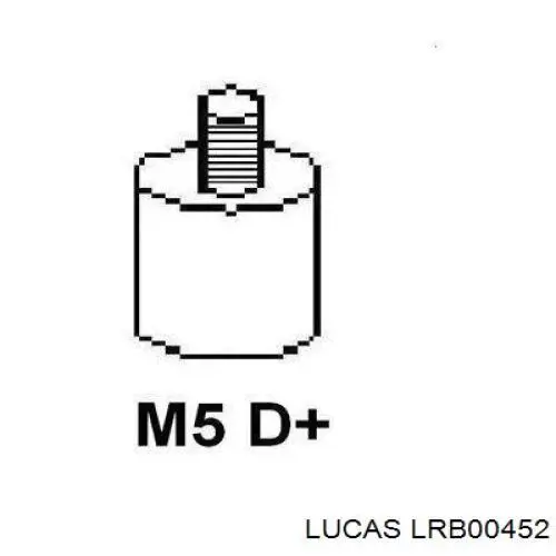Генератор автомобиля Lucas LRB00452