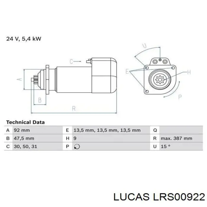 Motor de arranque LRS00922 Lucas