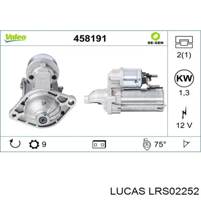Стартер LRS02252 Lucas