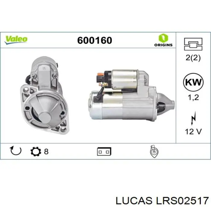 Купить 600160 VALEO Стартер