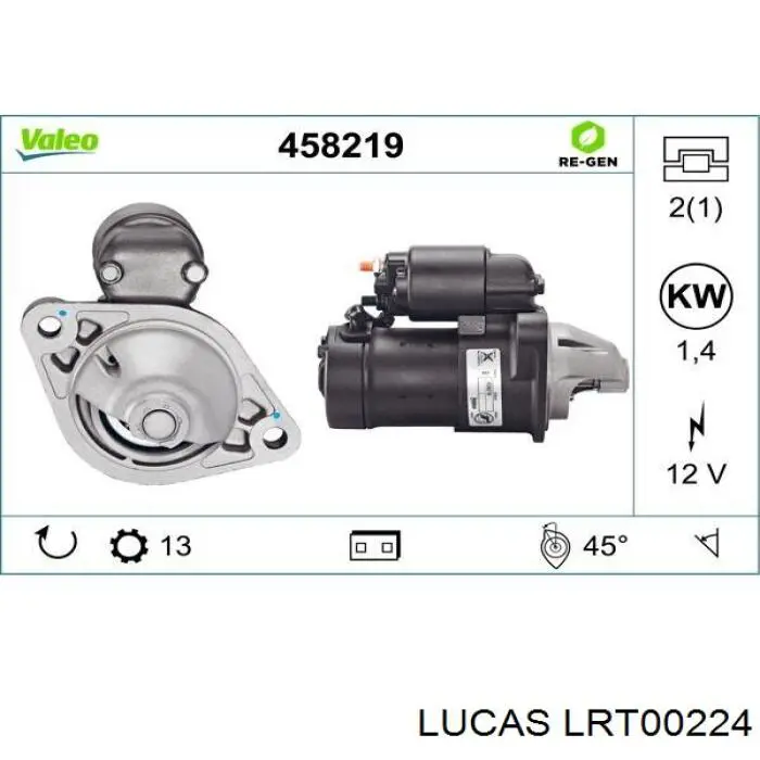 LRT00224 Lucas Стартер автомобиля