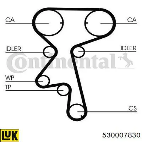 Комплект ремня ГРМ 530007830 LUK