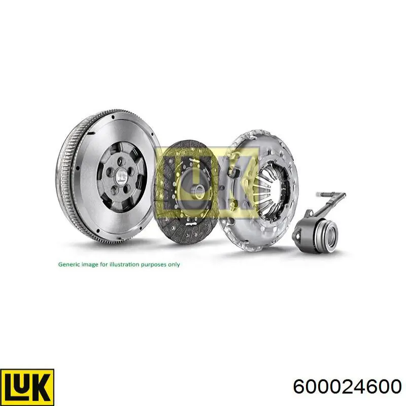 Купить 600024600 LUK Комплект сцепления (диск, корзина, подшипник)