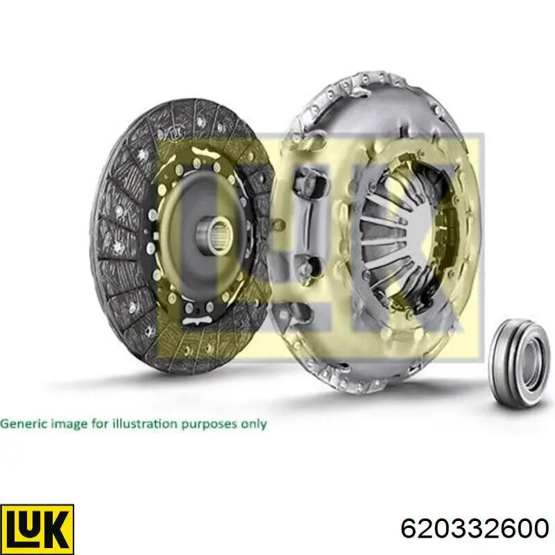 620332600 LUK Kit de embraiagem (3 peças)