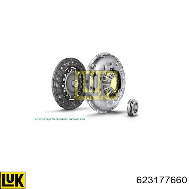 Комплект сцепления (3 части) LUK 623177660 цена, от 164.29 USD