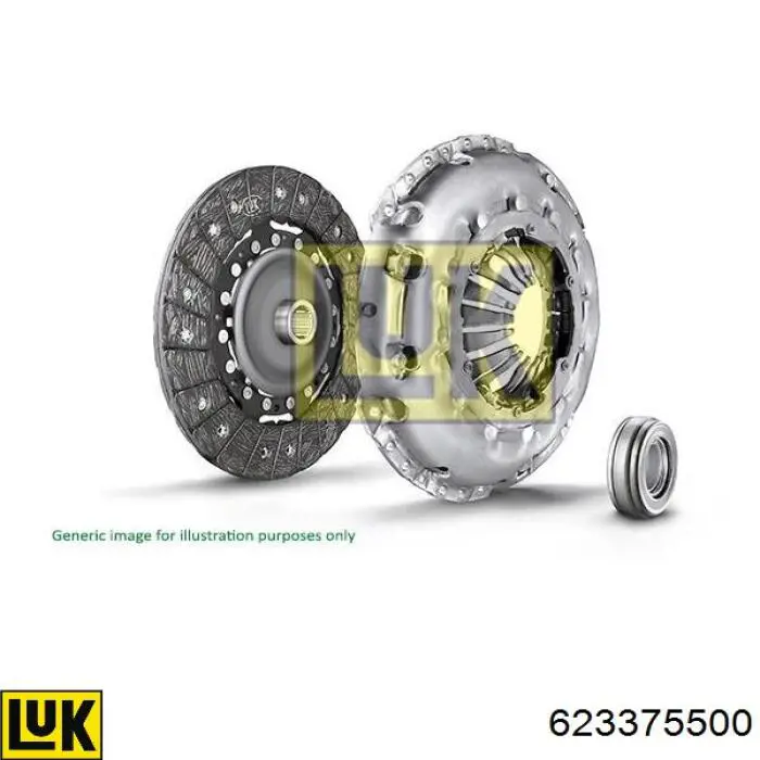 Комплект сцепления (3 части) LUK 623375500 цена, от 265.31 USD