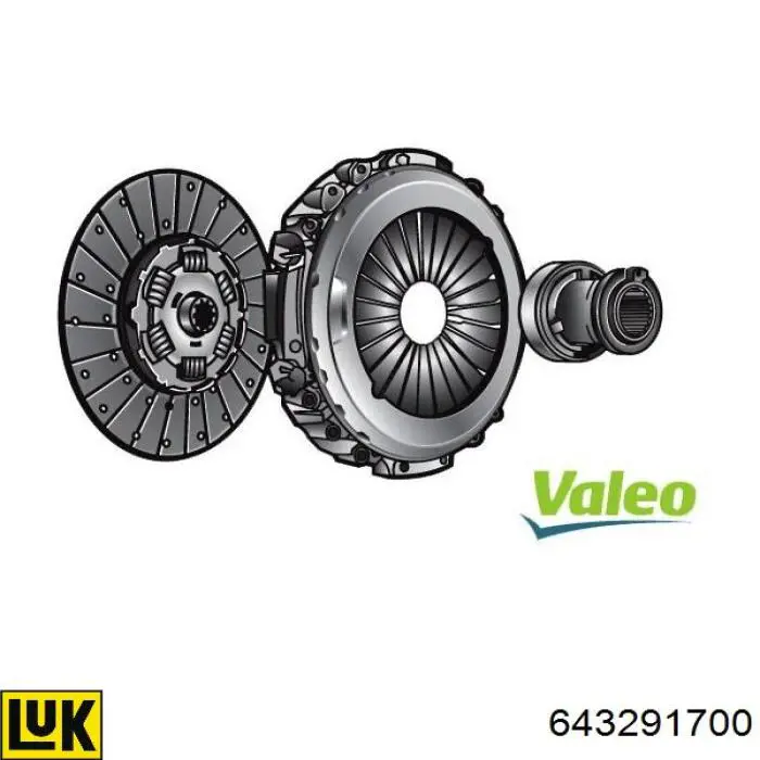 Комплект сцепления (3 части) LUK 643291700 цена, от 753.86 USD