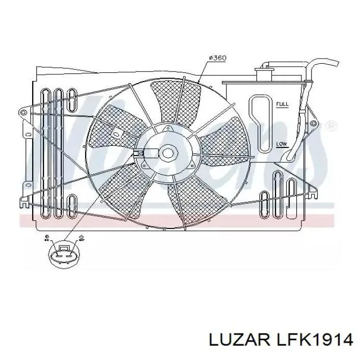 LFK1914 Luzar