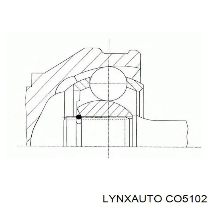 Граната колесная Lynxauto CO5102 цена, от 25.13 USD