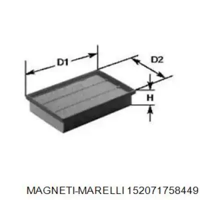 Воздушный фильтр 152071758449 Magneti Marelli