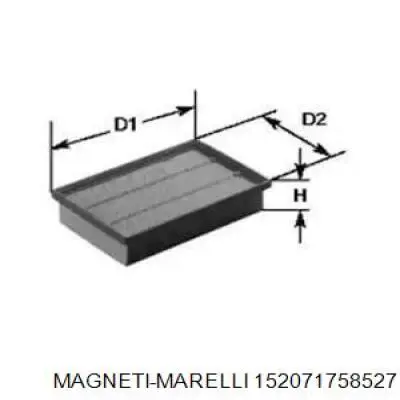 Воздушный фильтр 152071758527 Magneti Marelli