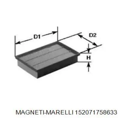 Воздушный фильтр 152071758633 Magneti Marelli