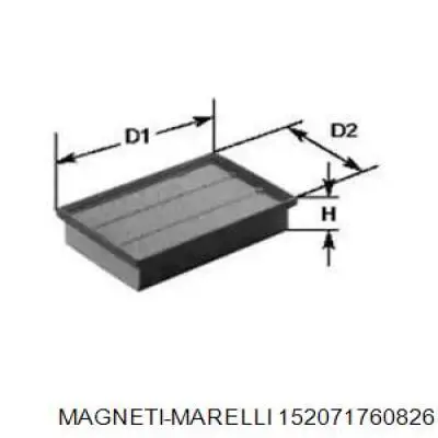 Воздушный фильтр 152071760826 Magneti Marelli