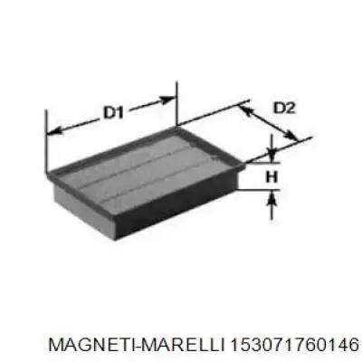 Воздушный фильтр 153071760146 Magneti Marelli