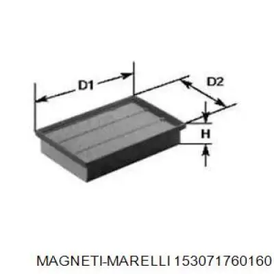 Воздушный фильтр 153071760160 Magneti Marelli