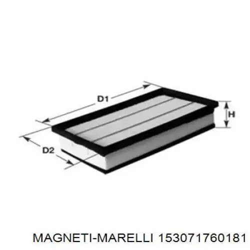 Воздушный фильтр 153071760181 Magneti Marelli