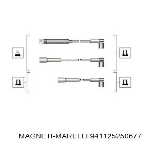 941125250677 Magneti Marelli Провода высоковольтные
