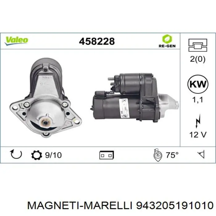 Стартер 943205191010 Magneti Marelli