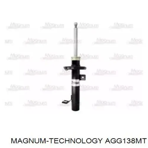 AGG138MT Magnum Technology