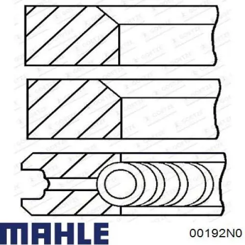 Комплект поршневых колец на 1 цилиндр, стандарт 00192N0 Mahle Original