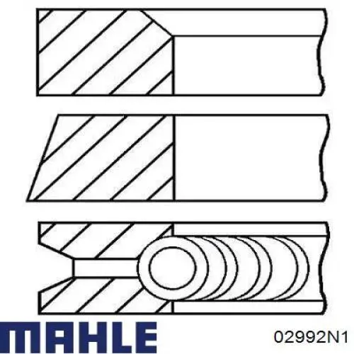 Кольца поршневые на 1 цилиндр, 1-й ремонт (+0,25) 02992N1 Mahle Original