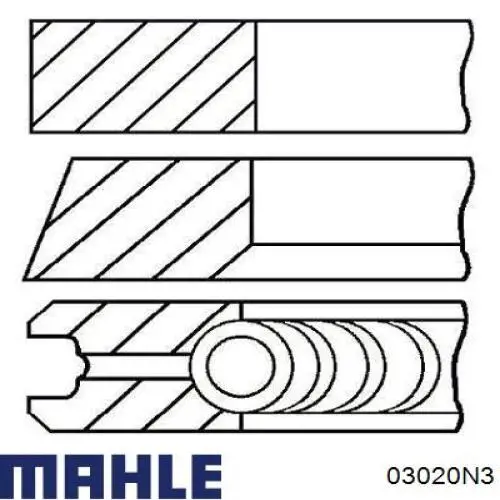 Кольца поршневые на 1 цилиндр, 4-й ремонт (+1,00) Mahle Original 03020N3