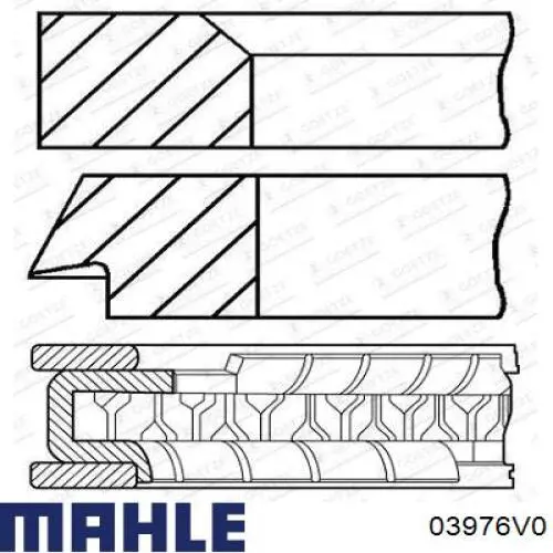 Кольца поршневые 03976V0 Mahle Original