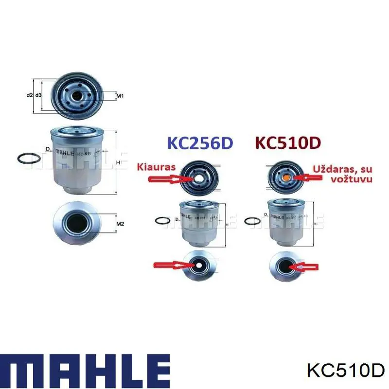 Топливный фильтр KC510D Mahle Original