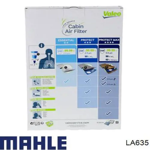 Фильтр воздушный отопителя Mahle Original LA635 цена, от 6.13 USD