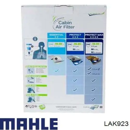 Купить LAK923 Mahle Original Фильтр салона угольный