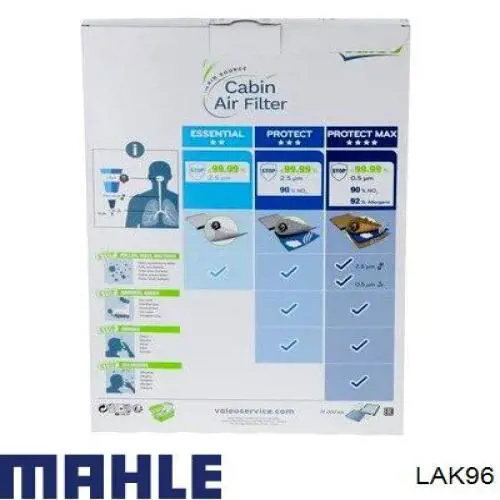 Фильтр салона LAK96 Mahle Original
